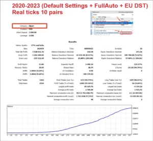 AlgoTradingNight EA backtest report  02