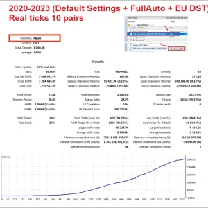 AlgoTradingNight EA v3.8 MT4 Download - Image 5