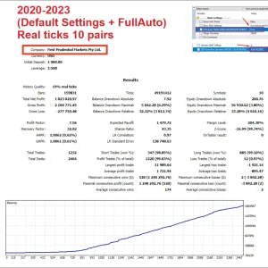 AlgoTradingNight EA v3.8 MT4 Download - Image 6