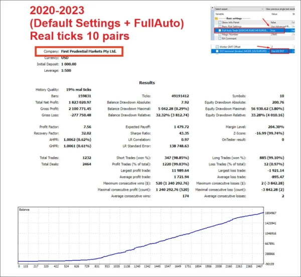 AlgoTradingNight EA v3.8 MT4 Download - Image 6