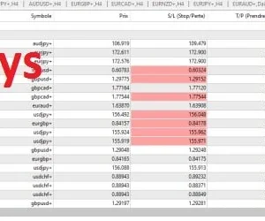 Breakout and Retest Scanner MT4 v1.18 - 1431+Download - Image 3