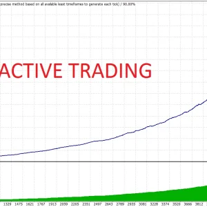 Forex Trading Bot AI MT4 V2.0 1430+ Download - Image 2