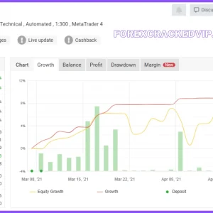 NEW SMARTHEDGE EA V1.16 MT4 WITH SETFILE 1420 DOWNLOAD - Image 10