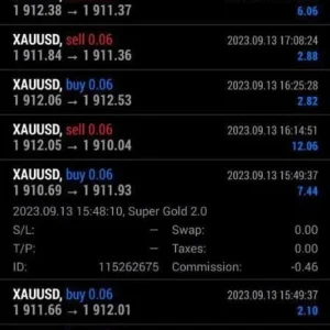 SUPER GOLD EA V2.3 MT4 With setfiles for Build 1420+Download - Image 2