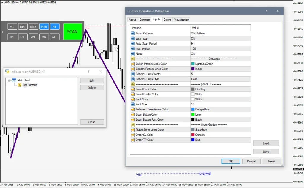 Quasimodo Pattern QM MT4 Settings