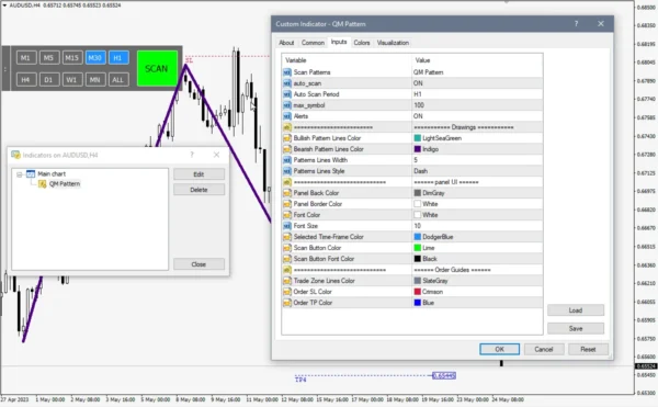 Quasimodo Pattern QM Indicator MT4 unlimited Download - Image 3