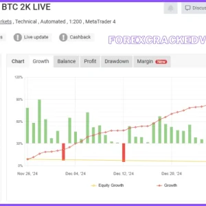 WAKA BTC KILLER MT4 BUILD With set files 1430+ DOWNLOAD - Image 2