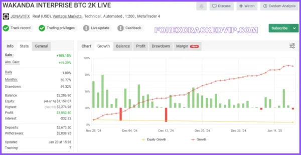 WAKA BTC KILLER MT4 BUILD With set files 1430+ DOWNLOAD - Image 2