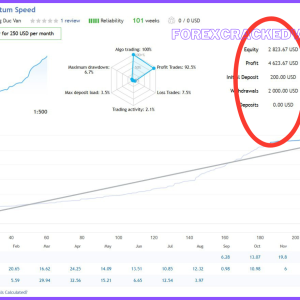 Quantum Speed EA V2.0 MT4 With setfile (Build 1421+) New Download - Image 2