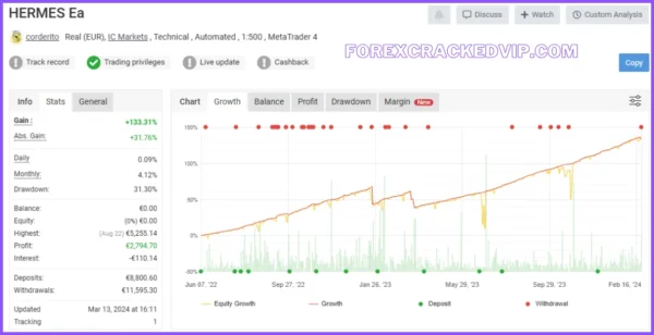 Hermes EA MT4 V1.4 New version 1430+ Download - Image 2