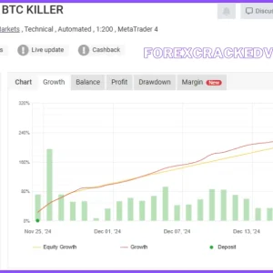 WAKA BTC KILLER MT4 BUILD With set files 1430+ DOWNLOAD - Image 3