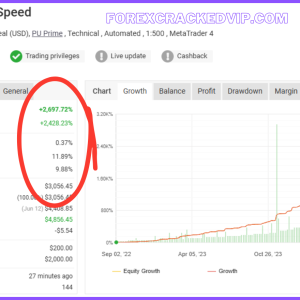 Quantum Speed EA V2.0 MT4 With setfile (Build 1421+) New Download - Image 3