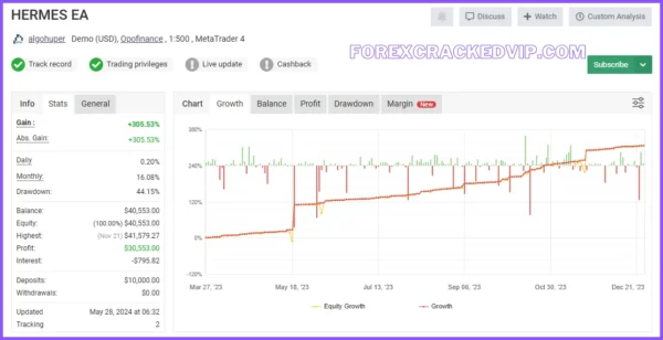 Hermes EA MT4 V1.4 New version 1430+ Download - Image 3