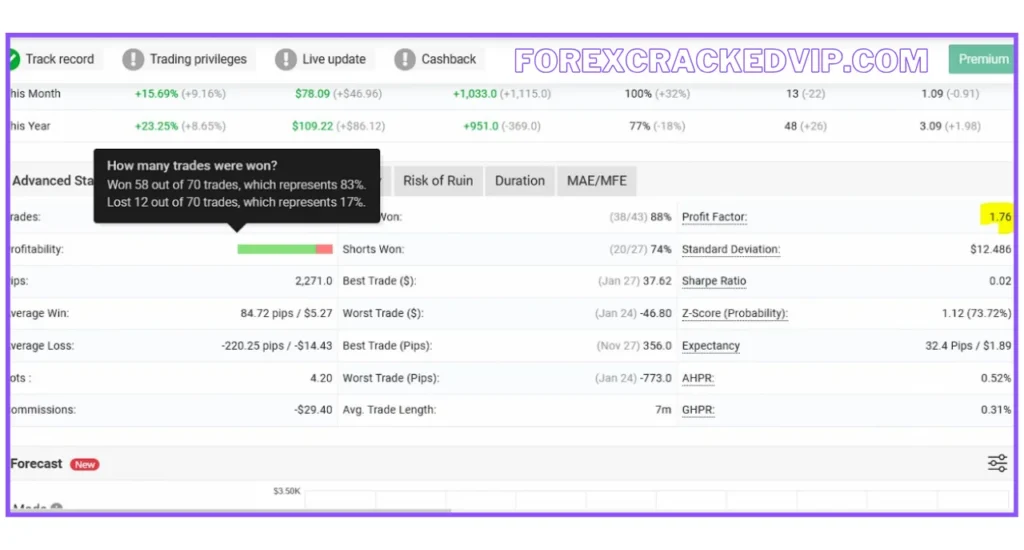 Gold Jenu EA myfxbook Reviews