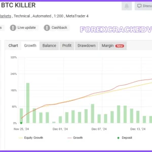 WAKA BTC KILLER MT4 BUILD With set files 1430+ DOWNLOAD - Image 4