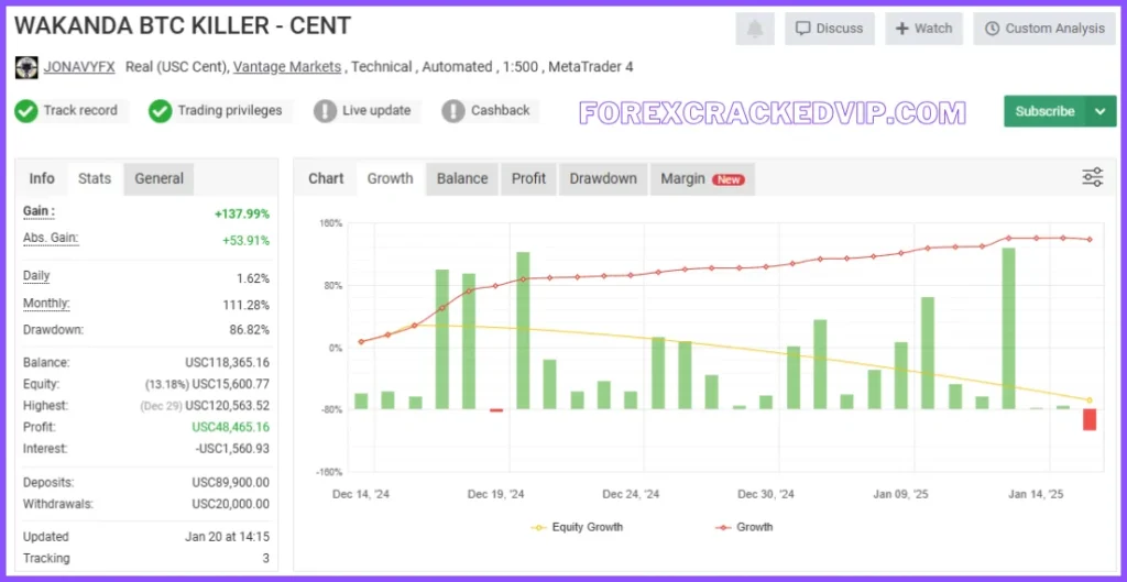 WAKA BTC KILLER MYFXBOOK REVIEW 