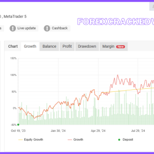 Bitcoin Scalp Pro EA v1.8 MT4 with SetFiles (Work on 1421+) Download - Image 8