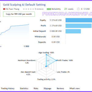 Gold Scalping AI MT4 (Platform build 1431+) Download - Image 12