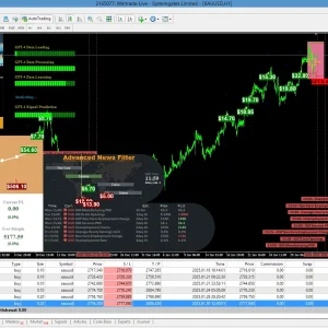 Gold Scalping AI MT4 (Platform build 1431+) Download - Image 4