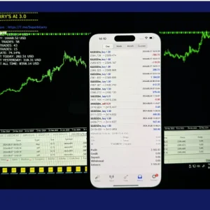 GARRYS AI EA v3.0 MT4 + (Platform build 1431+) Download - Image 3