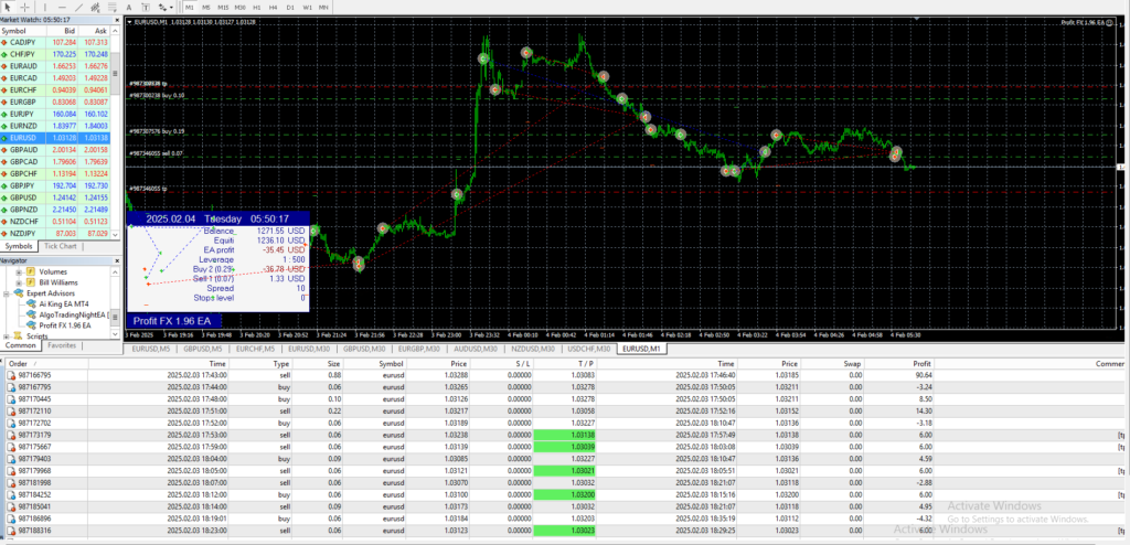 Profit FX EA MT4