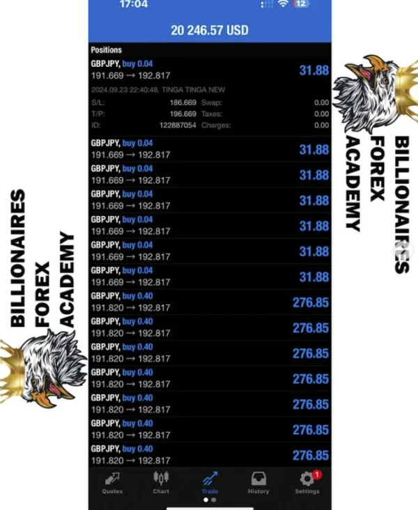 TINGA TINGA ROBOT EA v23 MT4 Build 1430+ Download - Image 3