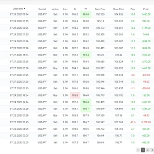 Merit USDJPY EA V1 MT4 No DLL (Platform Build 1421+) - Image 3