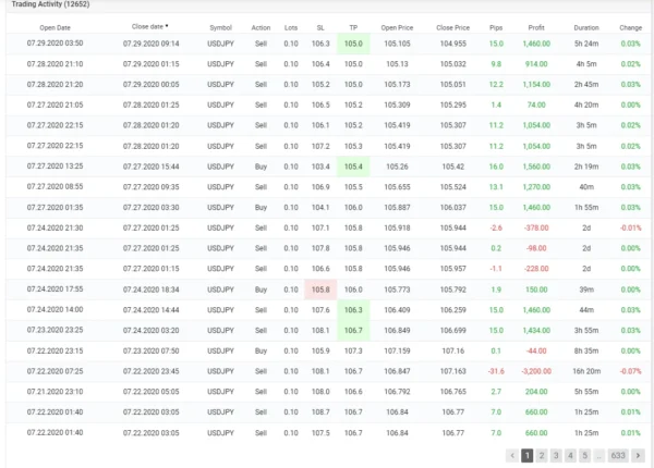 Merit USDJPY EA V1 MT4 No DLL (Platform Build 1421+) - Image 3