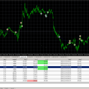 Merit USDJPY EA V1 MT4 No DLL (Platform Build 1421+) - Image 5