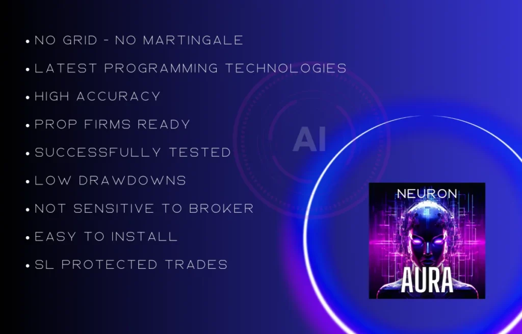 Aura Neuron EA for MT4