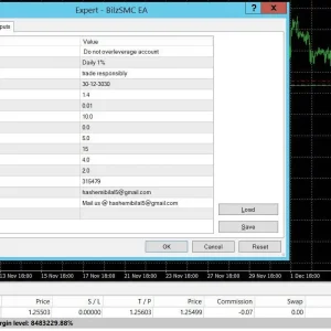 BilzSMC Premium EA MT4 With set files (Prop firm EA) (working Build 1420) Download - Image 2
