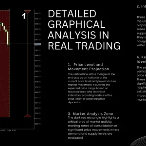 EvoTrade EA V1.1 MT4 ( 1430+ ) Download - Image 2