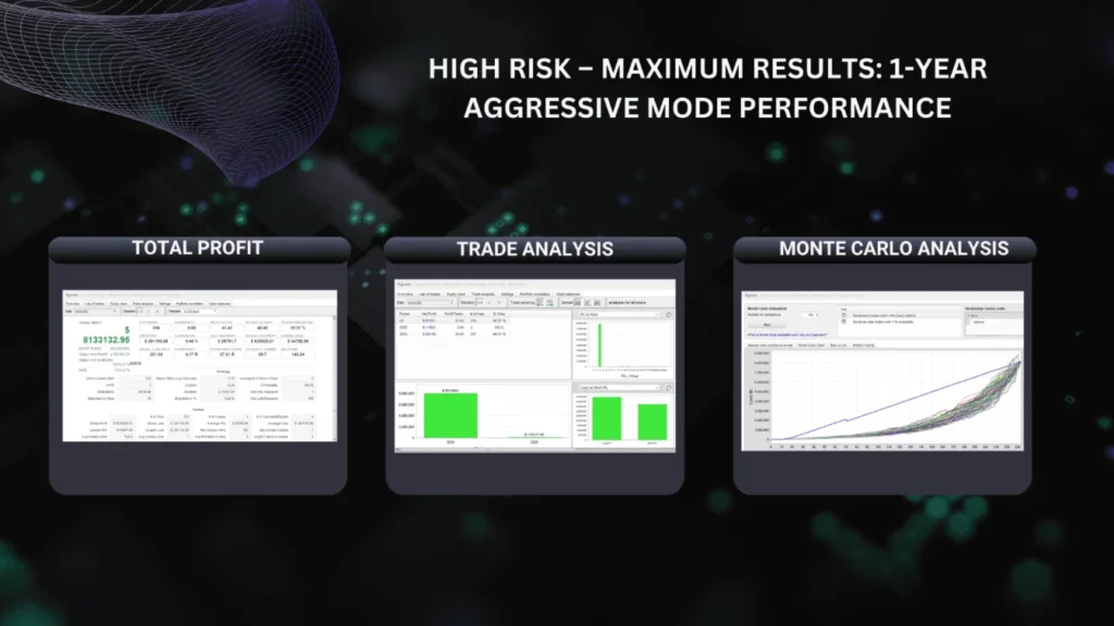 EvoTrade EA V1.1 MT4