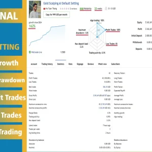 Gold Scalping AI MT4 (Platform build 1431+) Download - Image 6