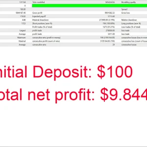 Gold Scalping AI MT4 (Platform build 1431+) Download - Image 9