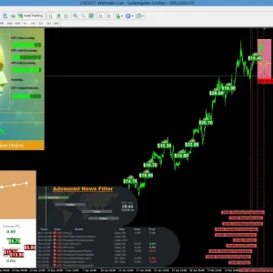 Gold Scalping AI MT4 (Platform build 1431+) Download - Image 10