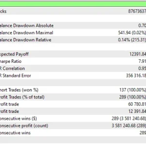 Hermes EA MT4 V1.4 New version 1430+ Download - Image 4