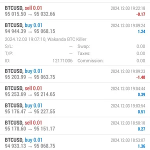 WAKA BTC KILLER MT4 BUILD With set files 1430+ DOWNLOAD - Image 6