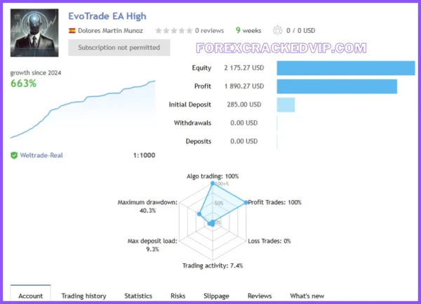 EvoTrade EA V1.1 MT4 ( 1430+ ) Download - Image 7