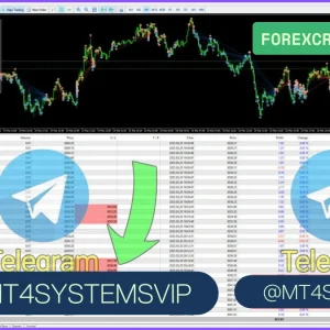 Galaxy Gold Scalper MT5 v3.0 + SetFiles (Original version) Download - Image 2