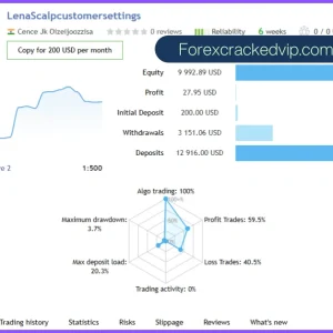 LENA Scalp EA MT4 v3.2 + SetFiles (Platform build 1441+) Download - Image 2
