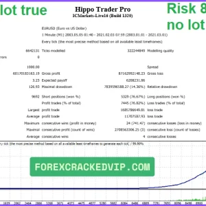 Hippo Trader Pro EA v3.1 MT4 with SetFiles ( Build 1422+) Download - Image 2
