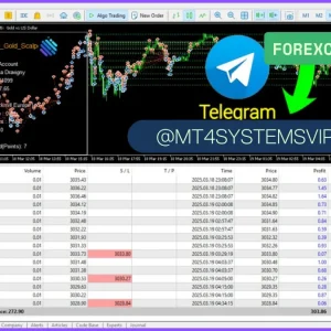 Galaxy Gold Scalper MT5 v3.0 + SetFiles (Original version) Download - Image 3
