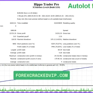 Hippo Trader Pro EA v3.1 MT4 with SetFiles ( Build 1422+) Download - Image 3