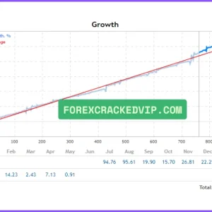 Hippo Trader Pro EA v3.1 MT4 with SetFiles ( Build 1422+) Download - Image 4