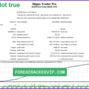Hippo Trader Pro EA v3.1 MT4 with SetFiles ( Build 1422+) Download - Image 5