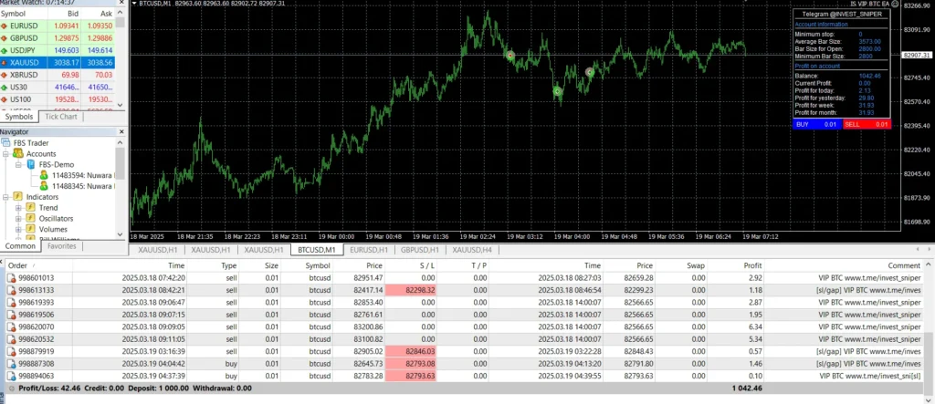 IS VIP BTC EA – The Ultimate Automated Trading Solution for Bitcoin
