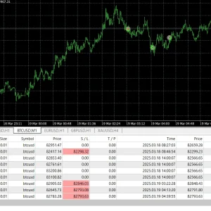 IS VIP BTC EA MT4 + SetFiles (Platform build 1440+) Download - Image 2