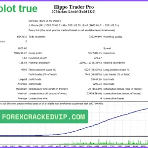 Hippo Trader Pro EA v3.1 MT4 with SetFiles ( Build 1422+) Download - Image 7
