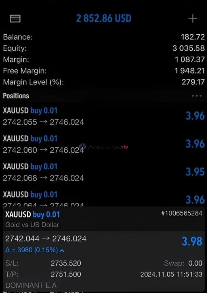 Dominant EA Pro MT5 mobile gold trade result with XAUUSD buy positions and set stop loss